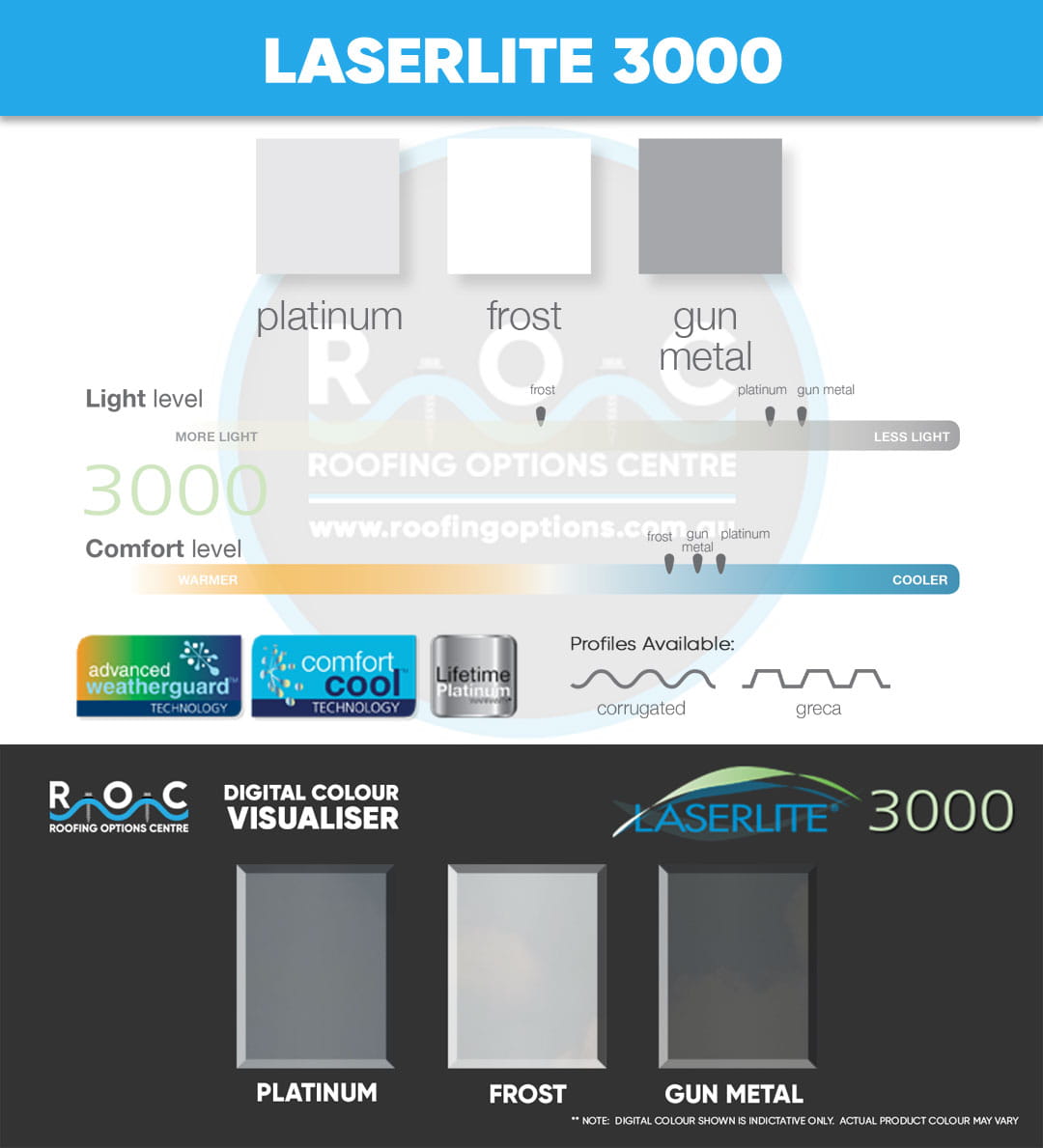 Laserlite 3000 Info