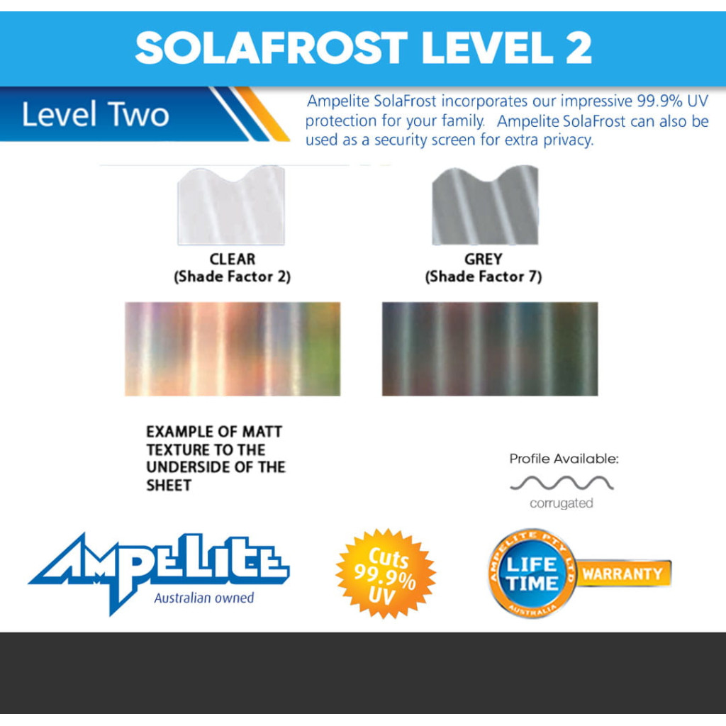 Ampelite Lvl 2 Info Pop
