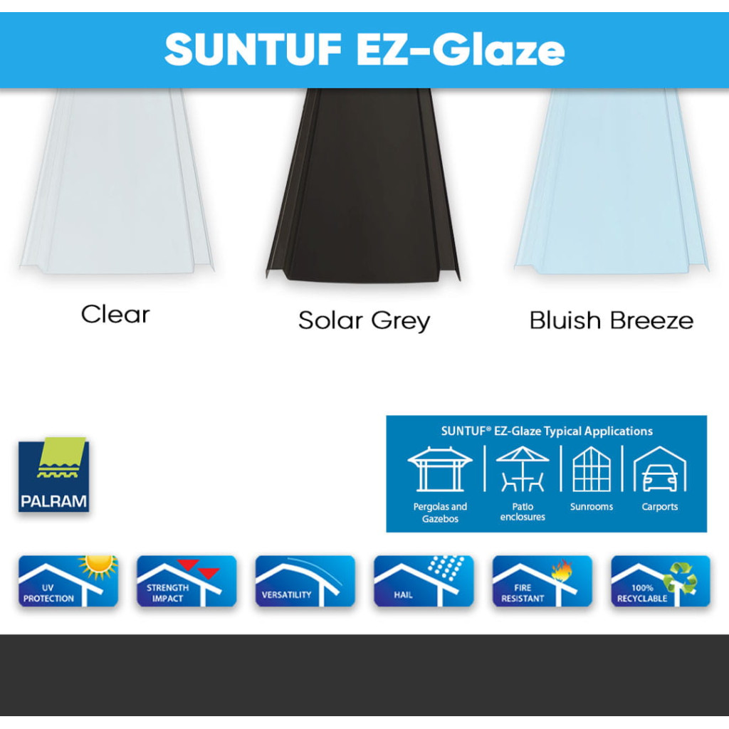 Ez Glaze Pop Up