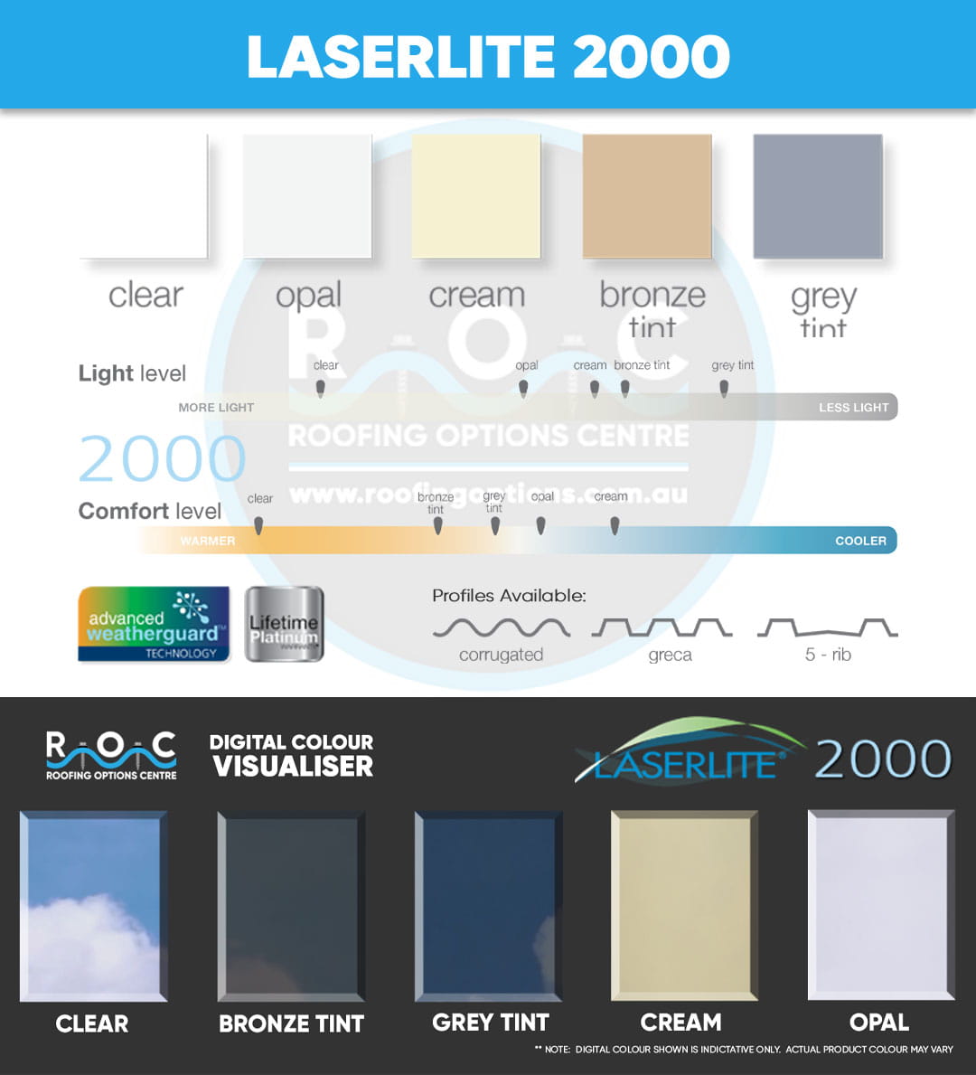 Laserlite 2000 Info