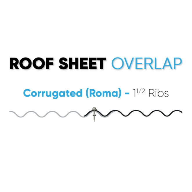 Roofsheet Overlap