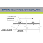 Sunpal 10mm Install.jpg