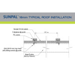 Sunpal 18mm Install.jpg