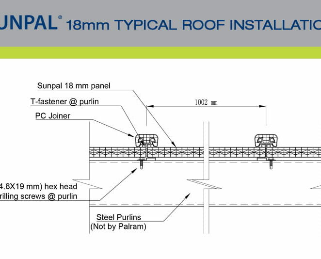 Sunpal 18mm Install.jpg