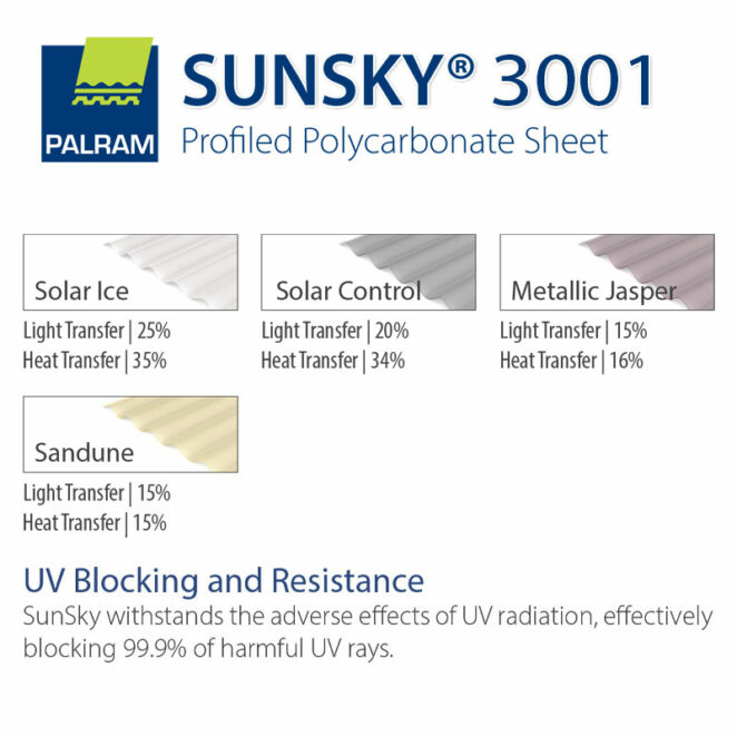 Sunsky 3001 Perfromance