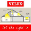 Velux Diagram