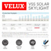 Velux Vss Info