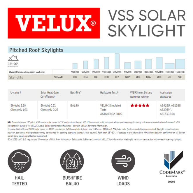 Velux Vss Info