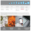 Velux Vss Info